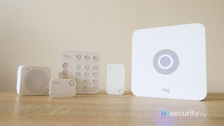 Ring Alarm Review 2024