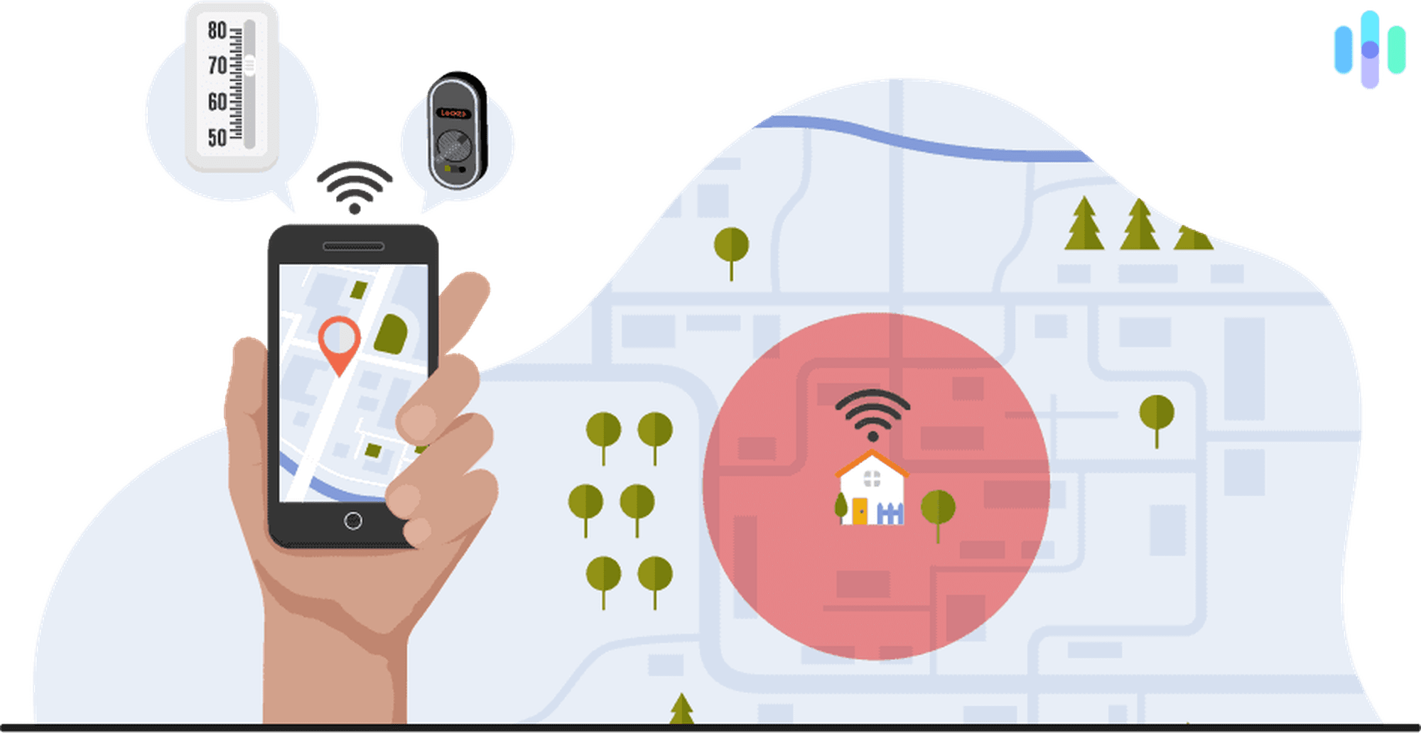 Smart Home: A Complete Guide for a Connected House