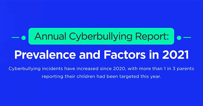 Annual Cyberbullying Report: Prevalence and Factors in 2021 | Security.org