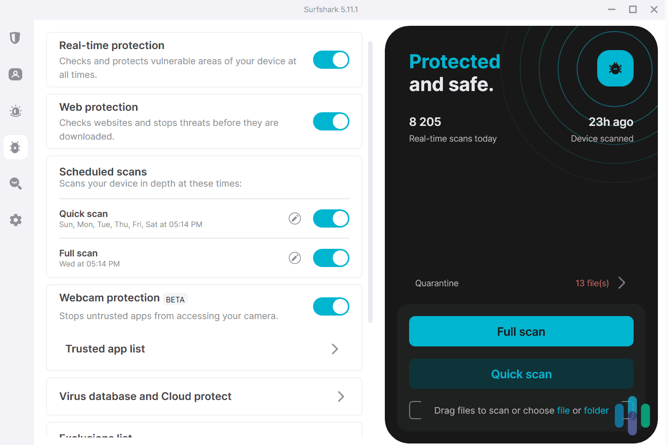 Surfshark Antivirus Dashboard  - Product Header Image