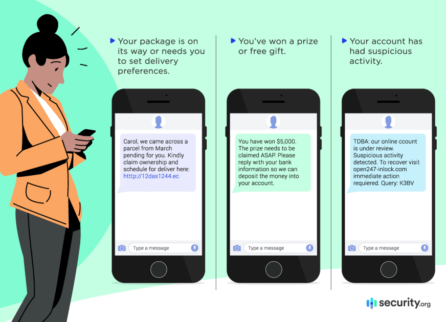 Phishing Text Messages: A Guide To “Smishing” | Security.org
