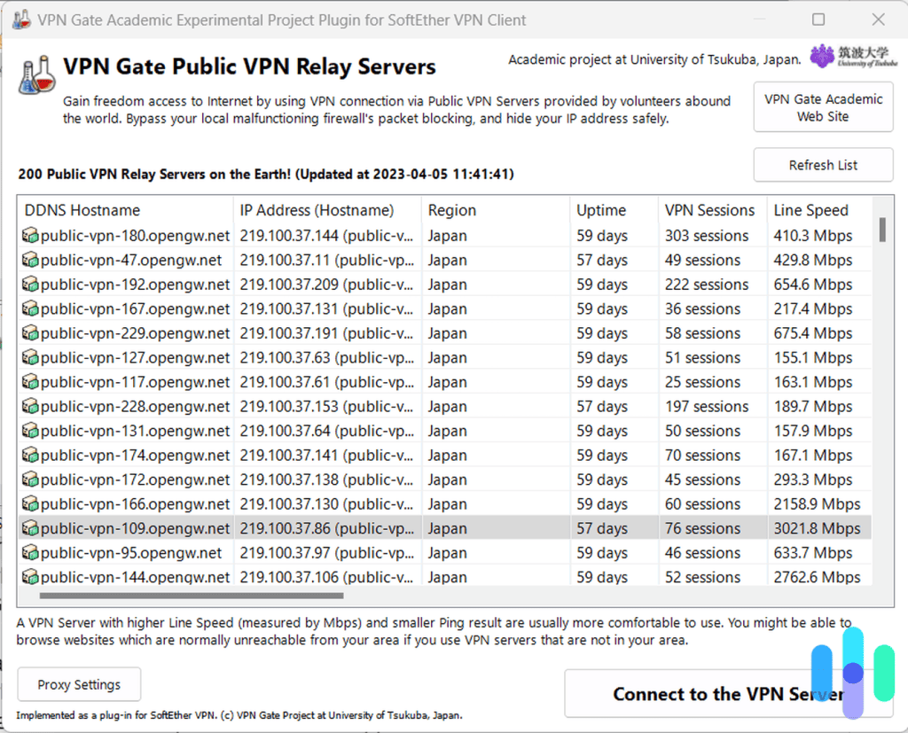 free gate vpn