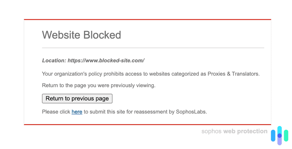 open blocked sites