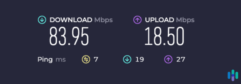 Our baseline speed test