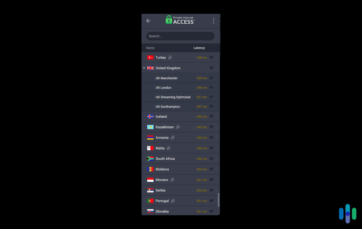 PIA country list