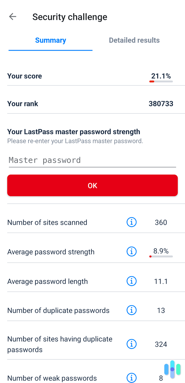 Our results from LastPass’s security challenge.