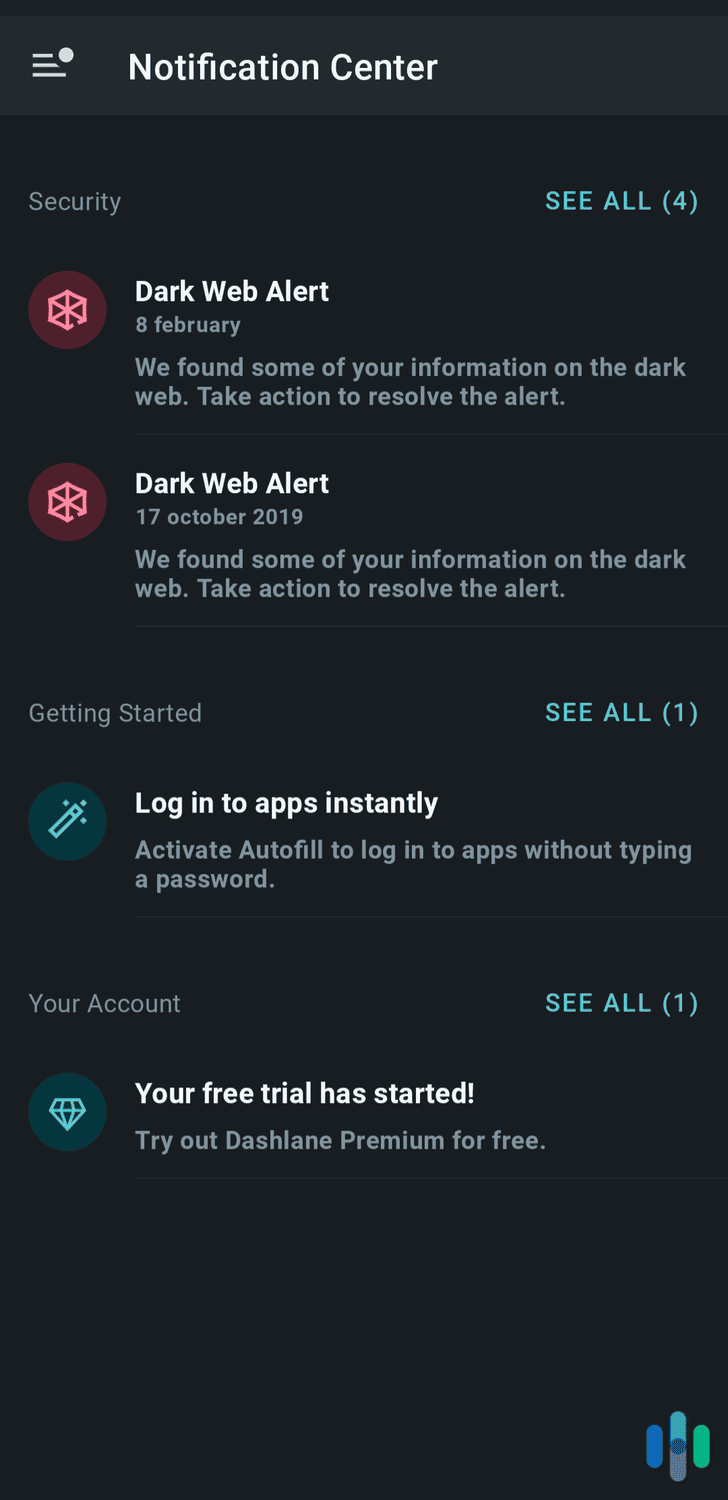 Dashlane notifying us to action some dark web alerts.