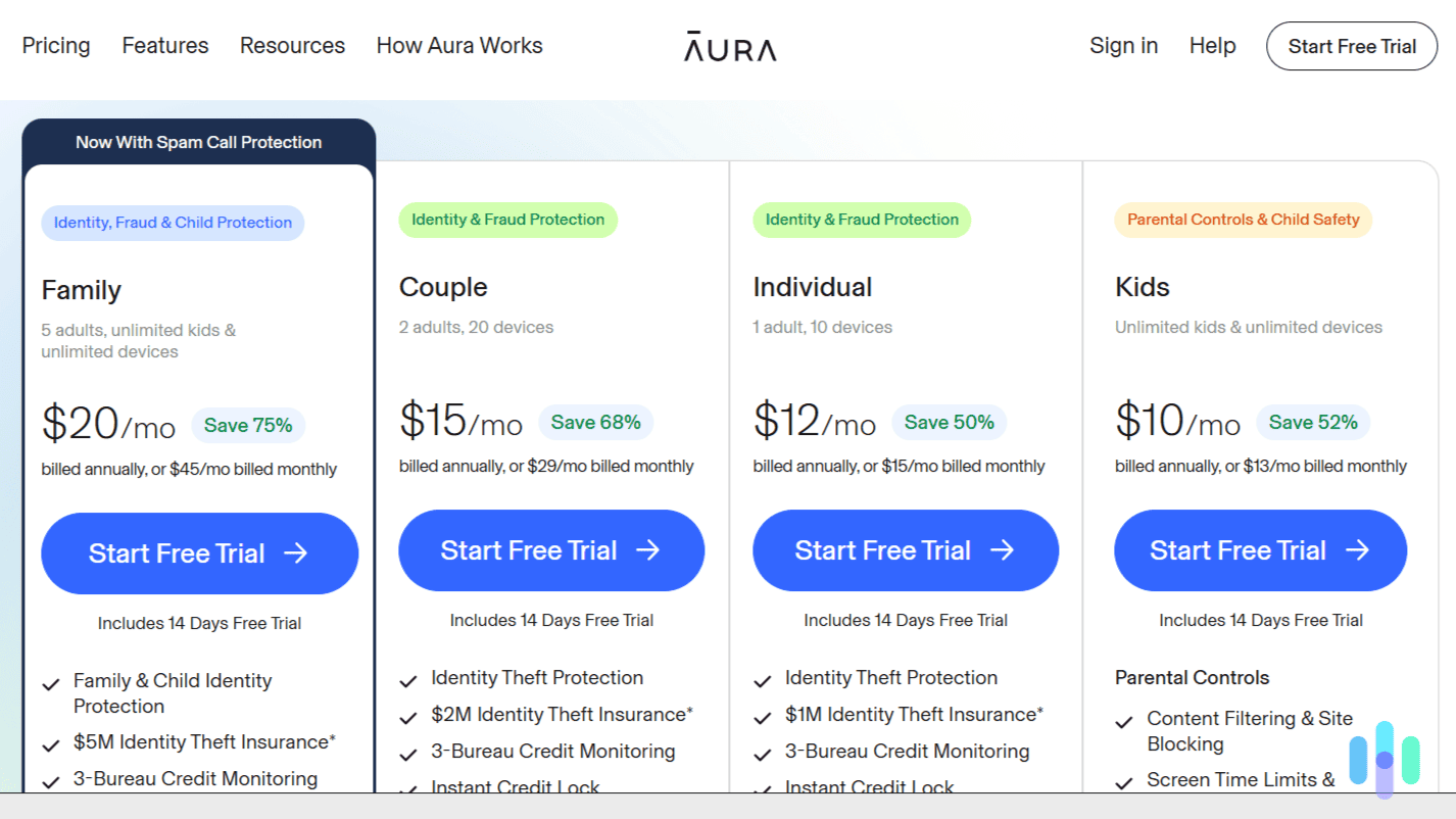 Aura offers a great range of plan options