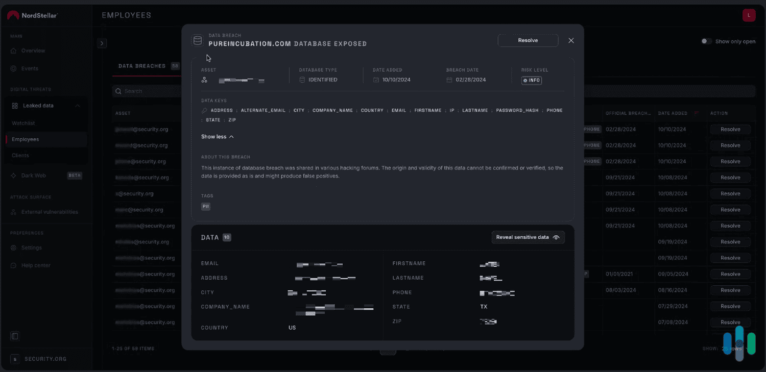 NordStellar found company email addresses that may have been included in recent data breaches.