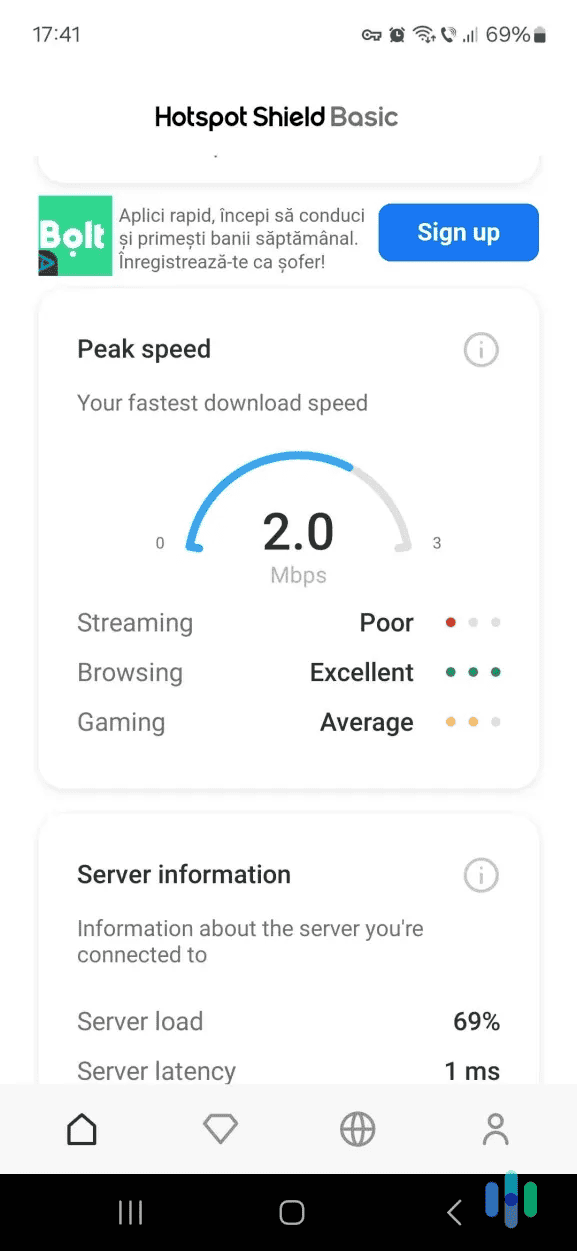 We don't like how Hotspot Shield's free version limits mobile users to just 2 Mbps speeds.