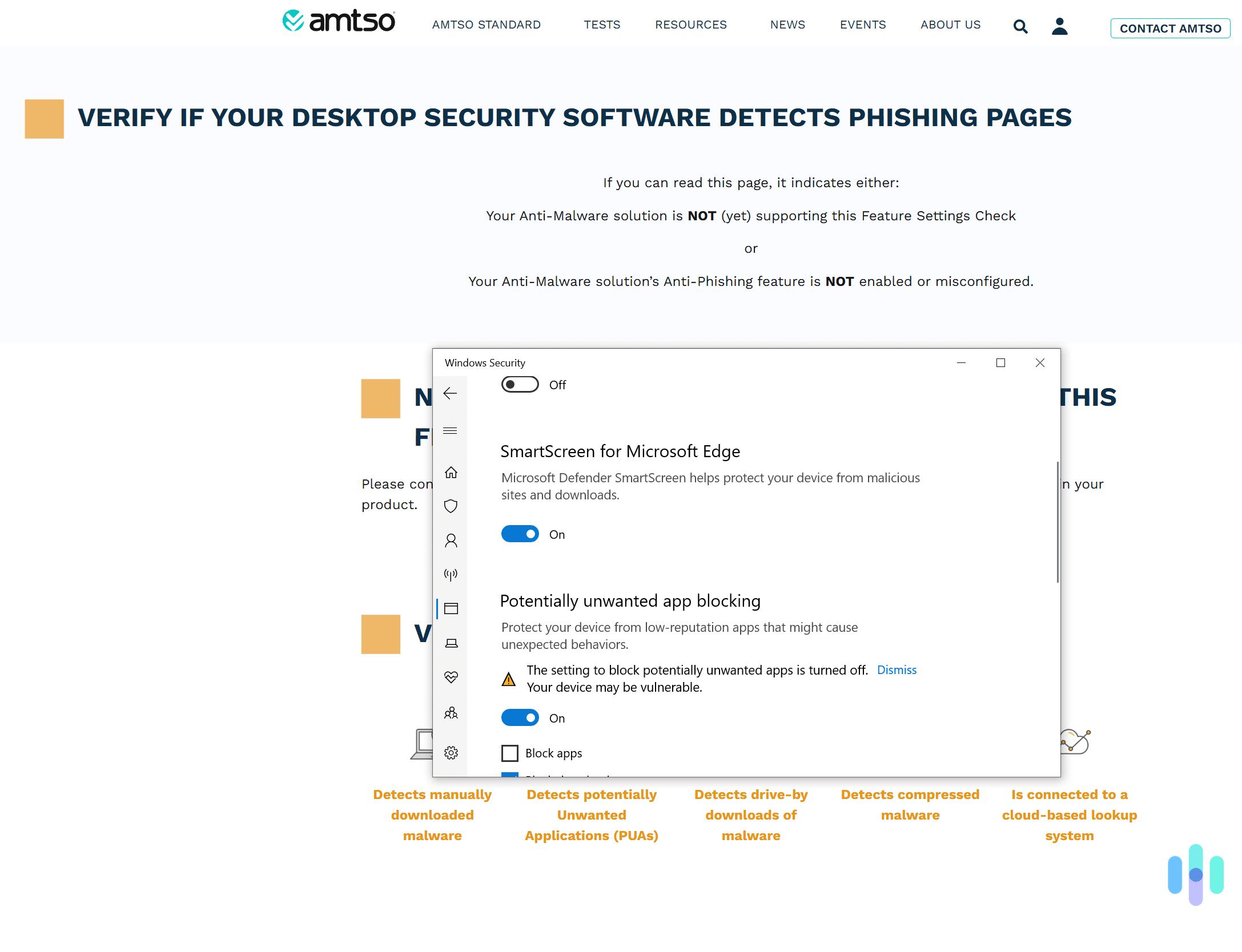 Microsoft Defender wasn't able to pass the AMTSO phishing page test on non-Edge browsers.